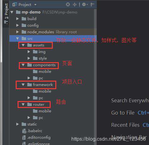 vue | vue实现移动端和PC端切换(借鉴贴)